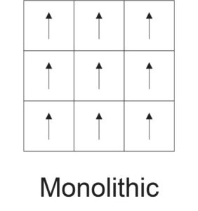 Monolithic