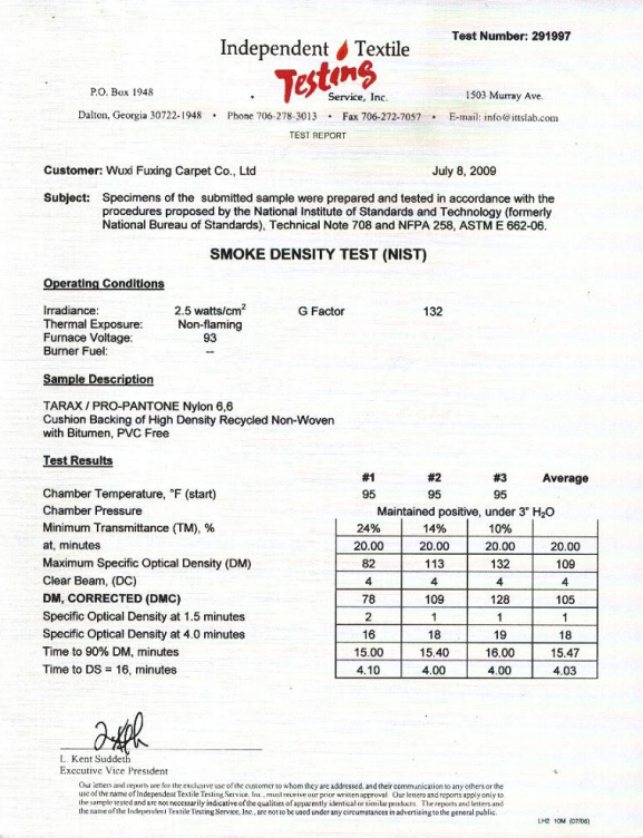 Testing reports for Pro-Pantone Antimicrobial